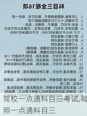 驾校一点通科目三考试,驾照一点通科目三