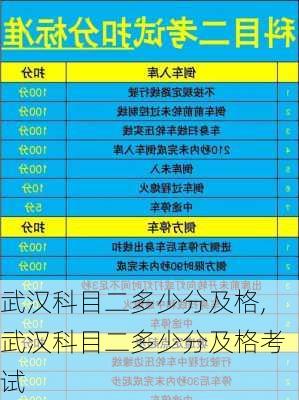 武汉科目二多少分及格,武汉科目二多少分及格考试