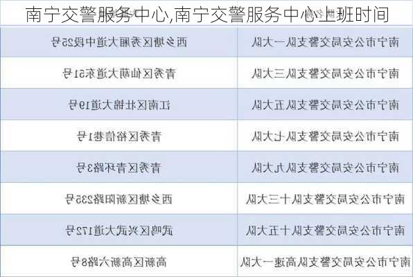 南宁交警服务中心,南宁交警服务中心上班时间