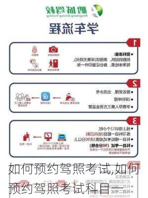 如何预约驾照考试,如何预约驾照考试科目一