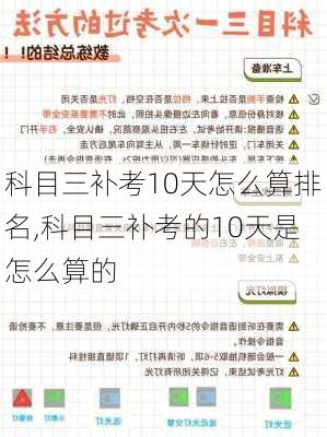 科目三补考10天怎么算排名,科目三补考的10天是怎么算的