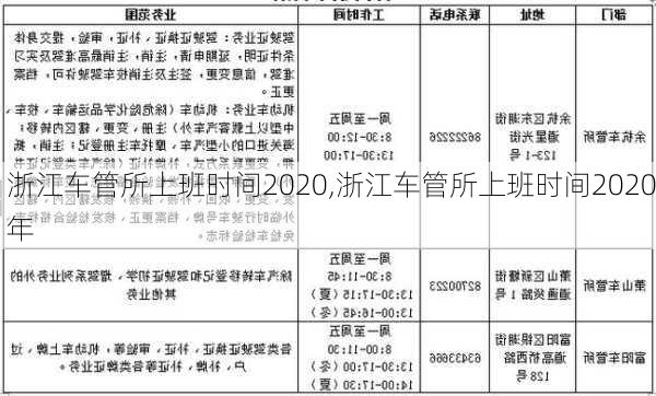 浙江车管所上班时间2020,浙江车管所上班时间2020年
