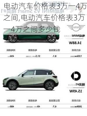 电动汽车价格表3万一4万之间,电动汽车价格表3万一4万之间多少钱