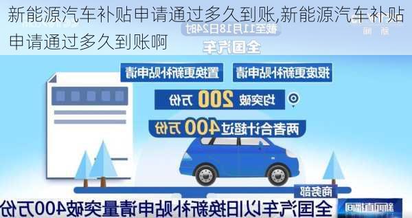 新能源汽车补贴申请通过多久到账,新能源汽车补贴申请通过多久到账啊
