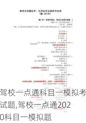 驾校一点通科目一模拟考试题,驾校一点通2020科目一模拟题