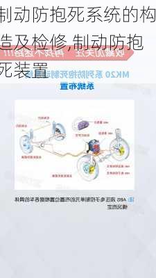 制动防抱死系统的构造及检修,制动防抱死装置