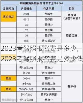 2023考驾照报名费是多少,2023考驾照报名费是多少钱