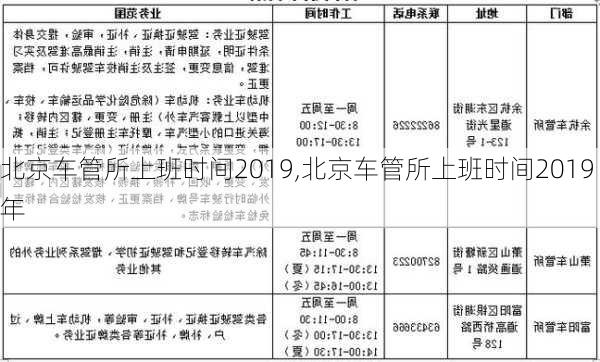 北京车管所上班时间2019,北京车管所上班时间2019年