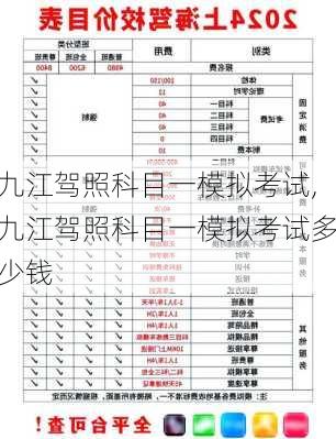 九江驾照科目一模拟考试,九江驾照科目一模拟考试多少钱