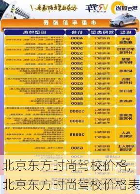 北京东方时尚驾校价格,北京东方时尚驾校价格表