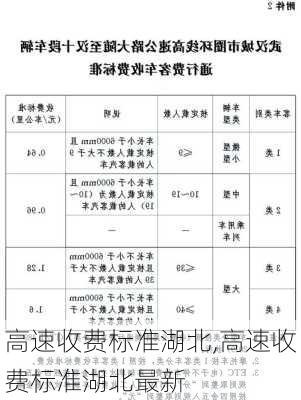 高速收费标准湖北,高速收费标准湖北最新