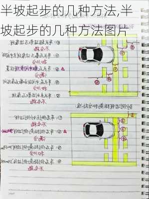 半坡起步的几种方法,半坡起步的几种方法图片