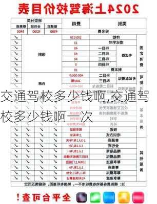 交通驾校多少钱啊,交通驾校多少钱啊一次