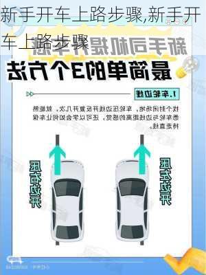 新手开车上路步骤,新手开车上路步骤