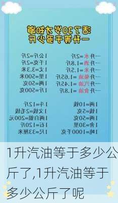 1升汽油等于多少公斤了,1升汽油等于多少公斤了呢