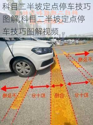 科目二半坡定点停车技巧图解,科目二半坡定点停车技巧图解视频