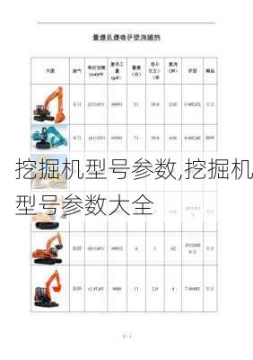 挖掘机型号参数,挖掘机型号参数大全