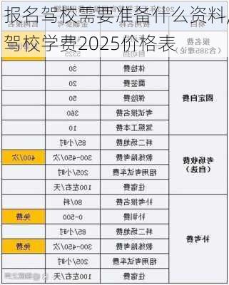 报名驾校需要准备什么资料,驾校学费2025价格表