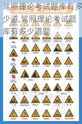驾照理论考试题库有多少道,驾照理论考试题库有多少道题